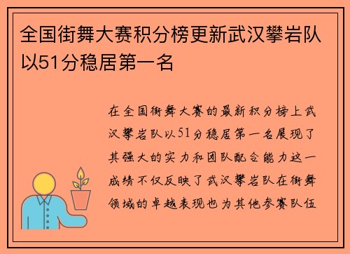 全国街舞大赛积分榜更新武汉攀岩队以51分稳居第一名